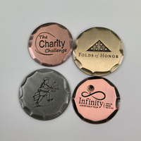 Nouveaux marqueurs de balle de golf en cuivre forgés à la main, forme personnalisée, bords martelés, collection 2026