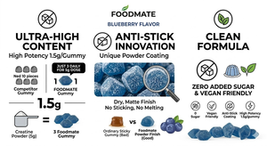 Foodmate <span class=keywords><strong>Arma</strong></span> secreta Creatina Gummies Potencial oculto - Product Image 4