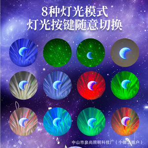 Lámpara Proyector de Luz Estelar RGB LED para Altavoz con Carga USB Tipo C, Material de PC para Ambiente de Habitación, Luz Musical - Product Image 2