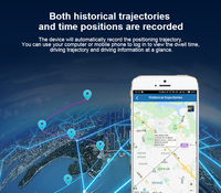 Traqueur GPS Mini 4G pour Voiture, Localisateur de Sécurité GPS, Suivi en Ligne du Numéro IMEI, Vente en Gros 4G