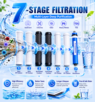 Sistem Filter Air RO Kapasitas Aliran Tinggi 1000LPH Presisi Tinggi dengan Pasir Kuarsa, Karbon Aktif, dan Mesin Filter Pelunak Air