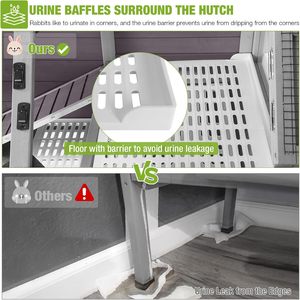 Cage à lapins d'intérieur/extérieur pour cochon d'Inde avec roues, sol en plastique anti-urine, pieds amovibles, étagère de rangement, facile à monter - Product Image 5