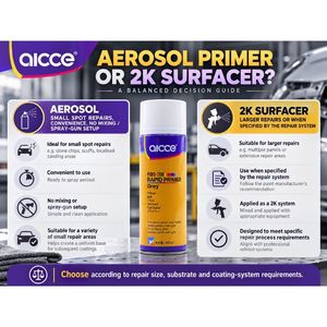 AICCE P085 700 Primer <span class=keywords><strong>Spray</strong></span> Grigio ad Asciugatura Rapida 400ml Aerosol <span class=keywords><strong>per</strong></span> Riparazione Auto e Rifinitura <span class=keywords><strong>Carrozzeria</strong></span> - Product Image 6