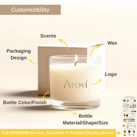 Arovi-Sliver Premium Duftkerze und Raumduft-Diffusor Geschenkbox für Hochzeit Geburtstag Valentinstag Muttertag