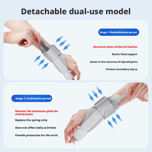 Gri Siyah Neopren Nefes Alabilen Metal Kadın & Erkek Gece Düzeltici Başparmak Tetik Parmak Ateli Sol Sağ Tıbbi El Desteği - Product Image 5