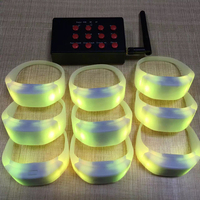 Logiciel PC pour la programmation de bracelets LED programmables DMX, contrôle radio