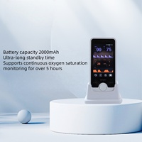 Oxymètre de pouls vétérinaire USMILEPET pour animaux, bétail et animaux de compagnie, moniteur de signes vitaux portable avec écran LCD HD