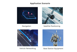 Высокоточный многодиапазонный GNSS GPS L1 & L5 + DBS B1I магнитное крепление/клейкая крепление антенны с кабелем RG174 и разъемом SMA - Product Image 6