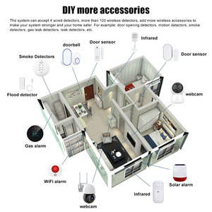 Daytech Bàn Di Chuột GSM05 Báo Động Chống Trộm Mở Khóa Vân Tay Hệ Thống Báo Động Gia Đình Không Dây Alexa Google Hỗ Trợ Wifi GSM Tuya Thông Minh - Product Image 4