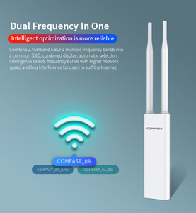 CF-EW75 V2 ngoài trời không dây AP Router Gigabit Ethernet Dual Band chống nhiễu Wifi Hotspot - Product Image 4