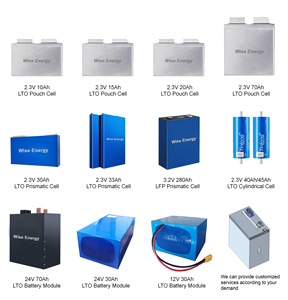 Batterie lithium-ion solaire OEM à bon prix, cellule 12V 36V 48V 200Ah - Product Image 5