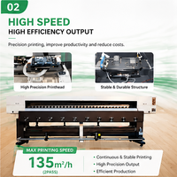 Cabezal de Impresión ZCRS de 3.2m para Impresora Eco Solvente XP600, para Materiales Publicitarios Flexibles, Diseño Gráfico de Alta Fidelidad