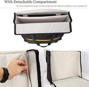 Sac de transport OEM d'usine pour moniteur de voyage, sac fourre-tout pour transporter des écrans LCD, des moniteurs et des téléviseurs de 24 à 27 pouces - Product Image 4