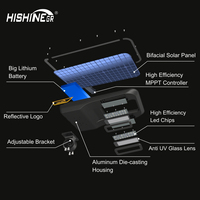 Lámpara Solar LED Hishine IP65 AC/DC 6V, Resistente al Agua, con Control Remoto, para Exteriores, de Pared, de Aleación de Aluminio, para Uso en Carreteras, 5 Años de Garantía