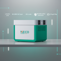 Batterie externe portable MECO 1000Wh 300W LiFePO4 avec chargeur solaire MPPT et sortie AC/DC pour camping-car, camping, voyages en extérieur, et sauvegarde d'urgence à domicile
