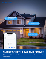 ELEGRP Interrupteur intelligent à variation d'intensité lumineuse certifié Tuya 3 voies, interrupteur à variation d'intensité lumineuse Wi-Fi 2,4 GHz compatible avec Alexa et Google Assistant