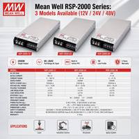 MeanWell RSP-2000-24 24V 80A 2000W Alimentation à découpage (SMPS) industrielle à partage de courant actif unique 8000W avec PFC et tension de sortie programmable