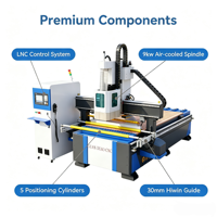 CNC 3 axes Atc CNC routeur travail du bois 1325 1530 2030 changement d'outil automatique CNC Machines
