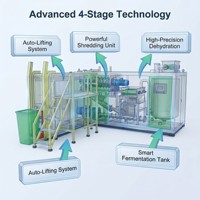 Machine de compostage des déchets alimentaires HangKai, équipement de traitement en acier inoxydable 304, capacité de 1 à 10 tonnes, origine Hebei