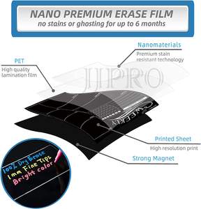 <span class=keywords><strong>Calendario</strong></span> <span class=keywords><strong>mensual</strong></span> magnético <span class=keywords><strong>Pizarra</strong></span> Neón Brillante Líquido Tiza Marcadores <span class=keywords><strong>Pizarra</strong></span> Refrigerador Bloc de notas <span class=keywords><strong>Pizarra</strong></span> Producto - Product Image 4