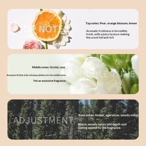 L'ODEIS - Aceite Esencial para el Cuidado del Cabello en Cápsulas Suaves Marroquíes, Mejora el Frizz, Suaviza el Cabello, Sin Enjuague, Envase de 50 Cápsulas - Product Image 4