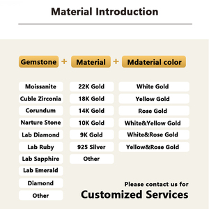 S925 argent Zircon émeraude pendentif collier à la mode femmes mode perle goutte d'eau bijoux pour mariages et fiançailles cadeau - Product Image 6