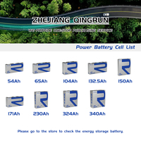 Baterai Lithium Prismatis LiFePO4 REPT LFP 54Ah 3.2V untuk Kendaraan Listrik - Performa Tinggi 165Wh/kg 4000 Siklus