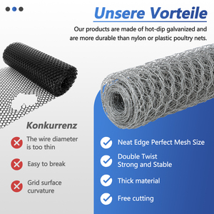 Rollo de Malla Hexagonal Galvanizada de 24 pulgadas x 50 pies, 23GA 0.6mm, para Jaulas de Animales, Malla para Gallineros con Abertura de 1 Pulgada - Product Image 6