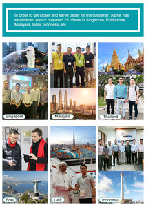 الصناعية بالجملة مقياس محمول temp الرقمي الموصلية - Product Image 4