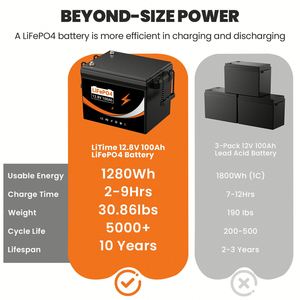 US Warehouse 12.8V 100Ah LiFePO4 100A BMS Lithium Ion <b>Battery</b> Pack for Back up Energy Storage System - Product Image 1