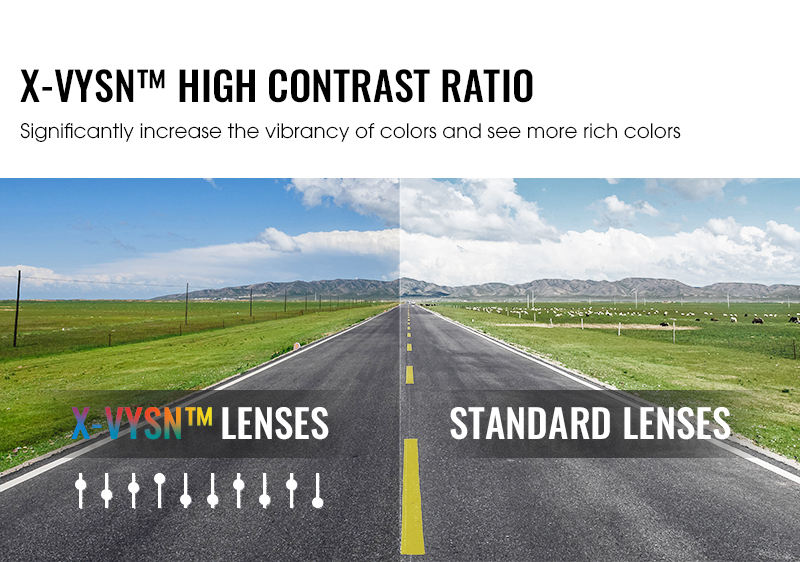 2024 New Wholesale SCVCN Cycling Glasses OEM UV400 Unisex Sports Bicycle Riding Mountain Bike Sunglasses Cycling Eyewear