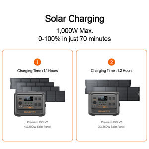 Bluetti 2000W panneau solaire <span class=keywords><strong>portable</strong></span> petit générateur solaire contrôleur MPPT lithium-ion externe pour la charge de camping en voiture - Product Image 3