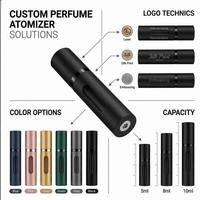 Flacon pulvérisateur de parfum rechargeable en aluminium avec fenêtre de visualisation, remplissage par le bas, 5ml 8ml 10ml, pour voyage