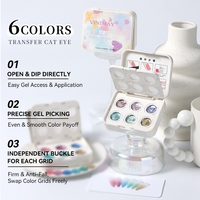 Vinimay Nouveau Kit de Vernis Gel Magnétique Ultra-Fin à Effet Œil de Chat, Polyvalent pour Nail Art et Peinture