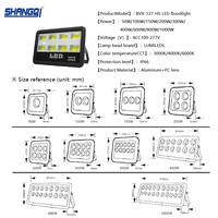 Projecteur LED Extérieur Étanche IP65 en Aluminium Moulé Sous Pression pour Jardin et Cour, 50W 100W 150W 200W 300W 400W, Vente en Gros Usine
