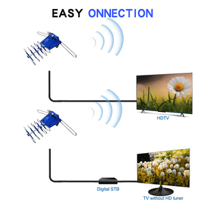 Nouvelle conception OEM ODM Antenne TV VHF HD numérique HDTV longue portée à gain élevé pliable pour extérieur - Product Image 3