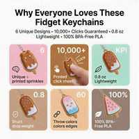 Porte-clés Clicker en chocolat imprimé en 3D pour le soulagement du stress, TDAH et anxiété, Jouets Clicker portables miniatures à bouton de pression pour le bout des doigts