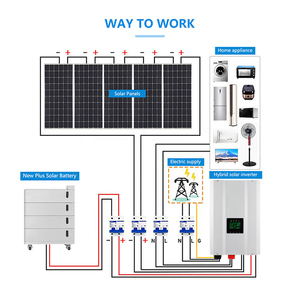ระบบพลังงานแสงอาทิตย์ 5Kwh 10Kwh 15Kwh 25Kwh สำหรับบ้านแบบออฟกริด ชุดแบตเตอรี่ลิเธียมไอออนครบชุดสำหรับระบบพลังงานแสงอาทิตย์ 20Kwh - Product Image 6