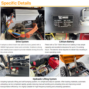 Dumper da Miniera da 1,5 Tonnellate con Batteria al Litio e Doppio Ammortizzatore a Molla, Mini Dumper Elettrico per Arequipa Perù - Product Image 4
