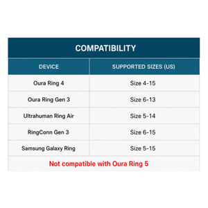Coque en silicone antichoc Oura 4 Gen3, étui de protection pour bague connectée pour l'entraînement, la course à pied, le cyclisme et la randonnée - Product Image 3