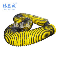 Conduit d'air rétractable antistatique ignifuge à haute flexibilité et qualité, ventilation négative