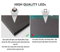 HD su geçirmez LED ekran P2.6 P2.9 P3.91 LED duvar hareketli LED Video duvar kiralama sahne LED ekran kapalı açık LED ekran