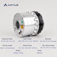 Module d'actionneur de joint de robot à entraînement harmonique 720W 24-48V avec bus CAN et frein en option pour bras de robot industriel