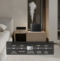 Diffuseur d'arômes sans eau en métal de luxe pour la maison, petit modèle à double buse, avec lumière LED, machine à huiles essentielles, vente en gros à prix d'usine