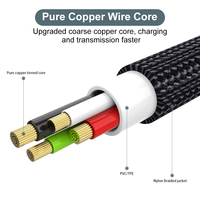 Kabel cetak ponsel Port persegi TYPE-C ke USB cocok untuk kabel koneksi printer Samsung Canon HP Lenovo