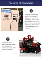 Machine de recyclage des déchets électroniques pour les cartes mères de téléviseurs, ordinateurs, téléphones, processeurs, cartes de circuits mobiles, ligne de production de recyclage électronique