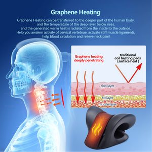 Almohada de Tracción <span class=keywords><strong>Cervical</strong></span> Calefactable con <span class=keywords><strong>Almohadilla</strong></span> de Calentamiento de Grafeno para Relajación del Cuello <span class=keywords><strong>y</strong></span> Hombros, Alivio del Dolor <span class=keywords><strong>y</strong></span> Masaje - Product Image 6