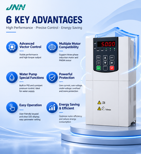 มินิ VFD 1.5kw 3kw 4kw ตัวควบคุมมอเตอร์ AC ไมโครไดรฟ์ ตัวควบคุมความเร็ว พร้อม CE สำหรับเครื่องอัดอากาศ - Product Image 3