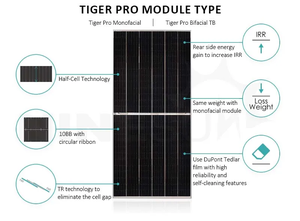 สำหรับ JINKO 460 W แผงเซลล์แสงอาทิตย์แบบสองหน้าชนิด460วัตต์ P ชนิด PERC MONO-crystalline อุตสาหกรรมครึ่งเซลล์ - Product Image 3