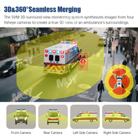 MCY AI BSD Ahd 1080P Couverture des angles morts Système de caméra de voiture à vue d'oiseau à 360 degrés avec 4 caméras Fisheye à vue surround